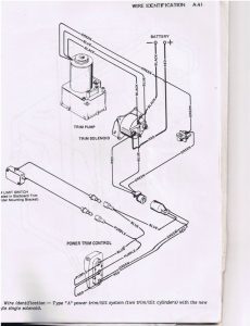 Trim Pump Wiring Diagrams Mercruiser Wiring Diagram and Schematic
