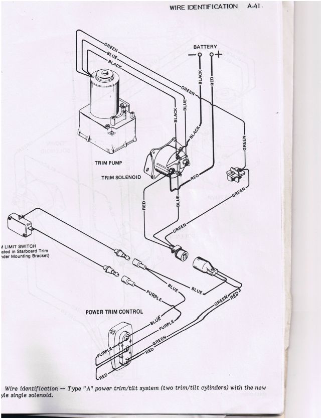 Mercury Outboard Trim Gauge Wiring Diagram