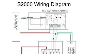 Hid Door Acces Control Wiring Diagram Wiring Diagrams