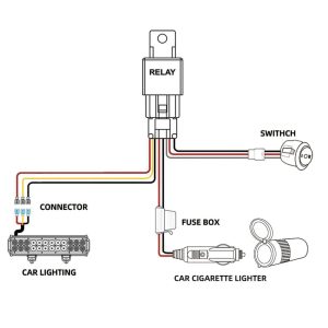 18AWG Cigarette Lighter Plug Wire Harness For LED Light Bar