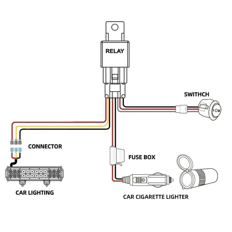 12V Cigarette Lighter Wiring Diagram