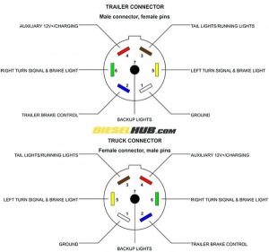7 Pin Wiring Harness Schematic