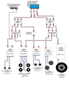 Wiring Diagram For Car Amplifier New Wiring Diagram