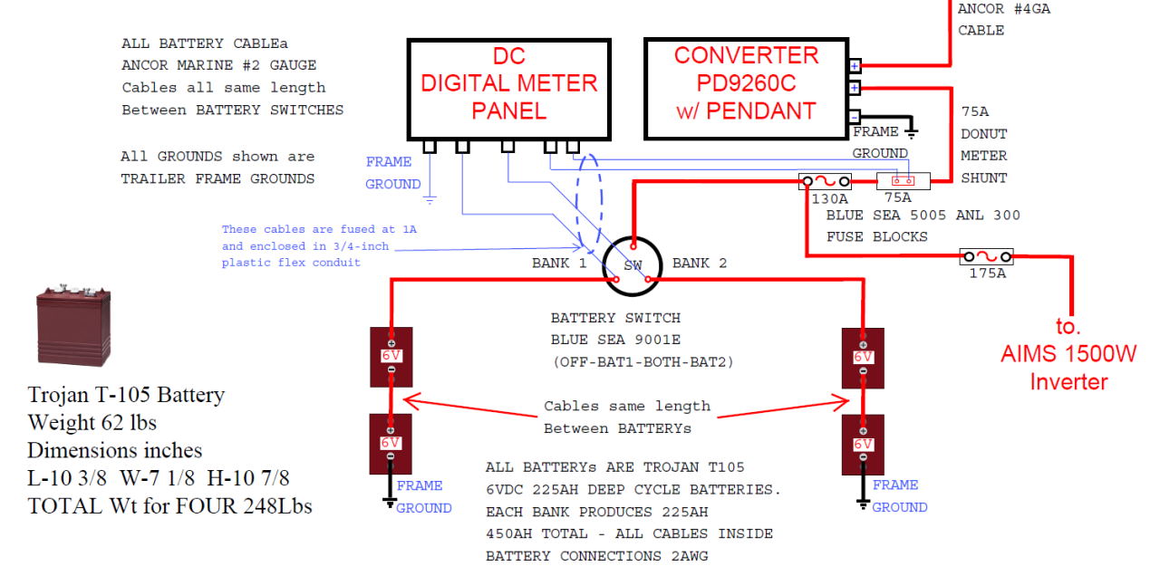 Dual Battery Disconnect Switch Jayco RV Owners Forum