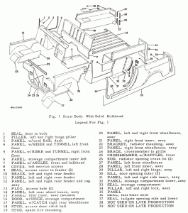 building a "new" 1 ton scout 80 or 800 Page 2 4x4