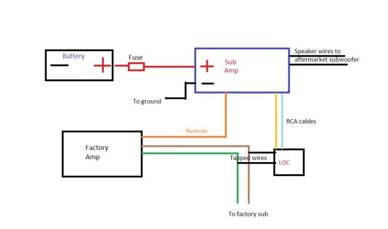 Wiring Line Output Converter Diagram
