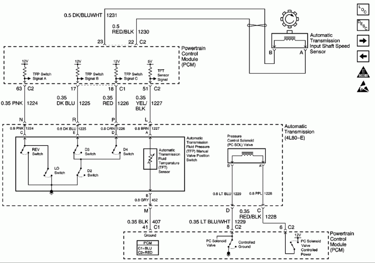 4L80E Wiring Diagram
