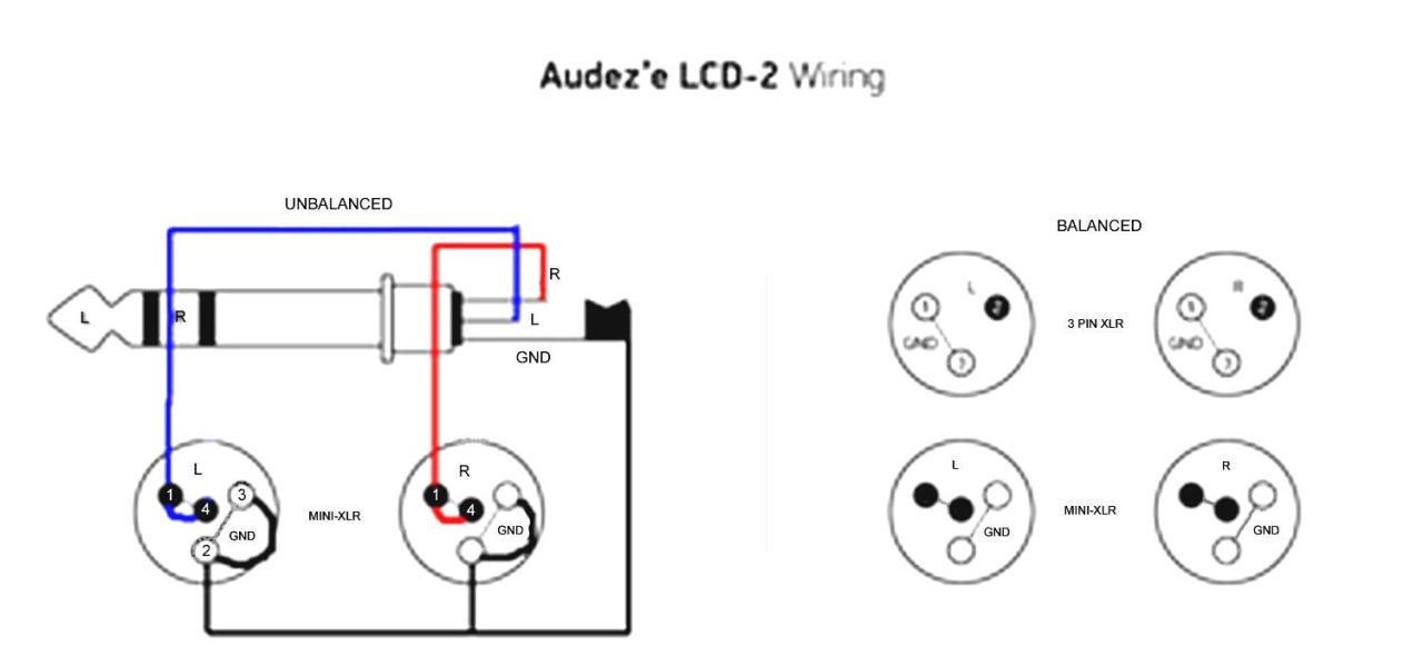 Mini Xlr Wiring Diagram schematic and wiring diagram