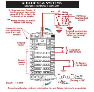 11+ Blue Sea Fuse Block Wiring Diagram Robhosking Diagram
