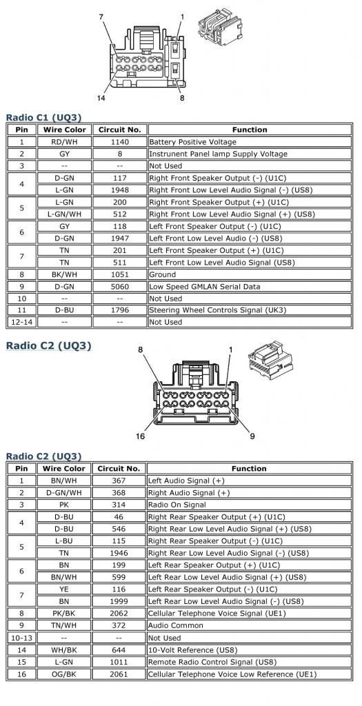 2011 Chevy Impala Radio Wiring Diagram
