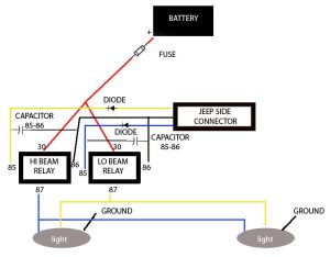 Jeep Tj Headlight Wiring Diagram Wiring Diagram Schemas