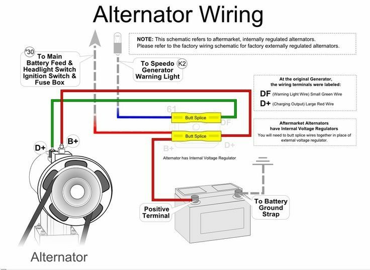 Simple alternator wiring diagram Alternator, Car alternator, Electricity