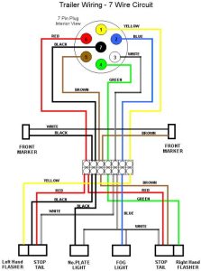 7 pin wiring diagram Ford F150 Forum Community of Ford Truck Fans