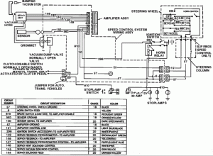 Need Wiring Diagram for Cruise Control System Ford Mustang Forums