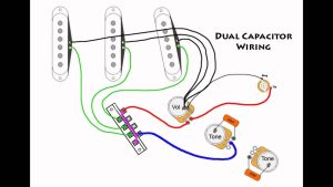 Fender Stratocaster Wiring Diagram Best Of Strat Throughout Diagrams