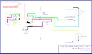 ️Chevy Dual Fuel Tank Wiring Diagram Free Download Goodimg.co