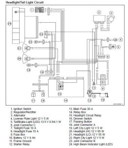 2005 yamaha r1 wiring diagram