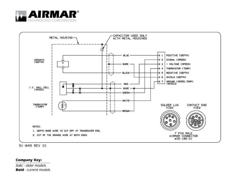 Lowrance Transducer Wiring Diagram