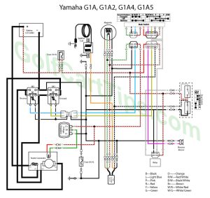 Yamaha Golf Cart Wiring Connector Wiring Diagram Schemas