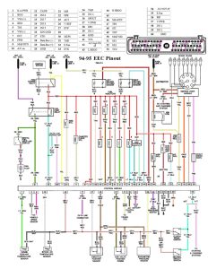 Wiring Diagram For 1996 Ford Mustang General Wiring Diagrams machine