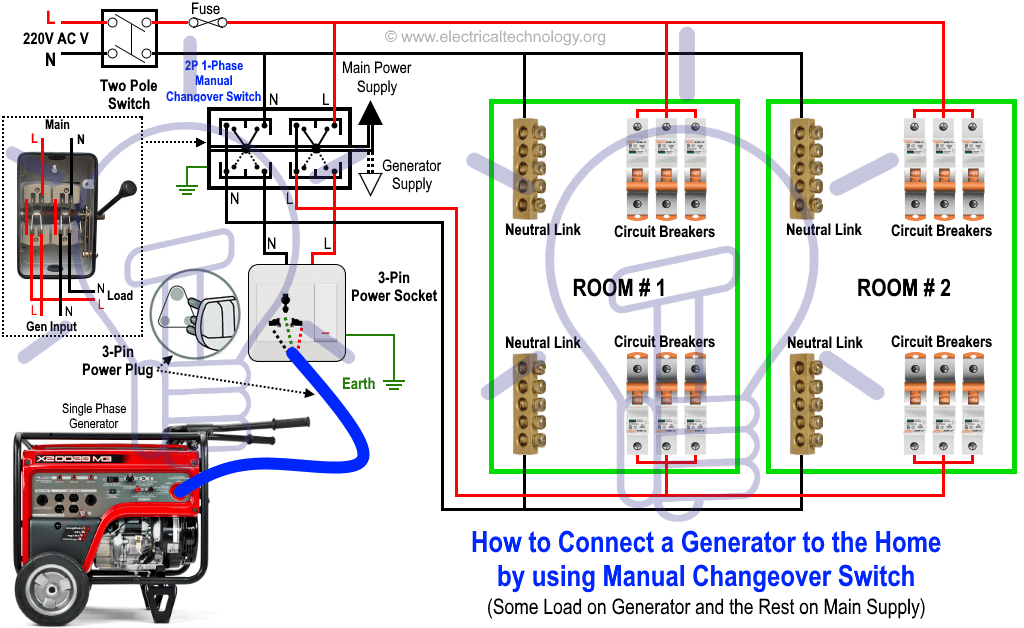Single Phase Generator Wiring Diagram