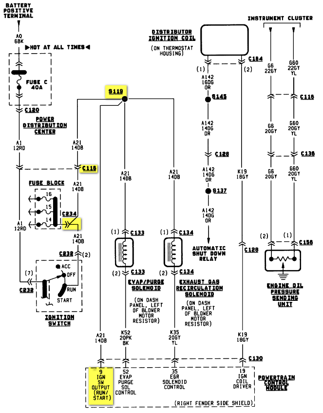 Dodge Dakota Tail Light Wiring Diagram