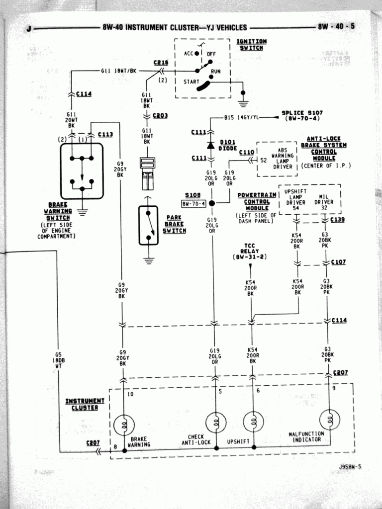 Jeep Yj Ignition Switch Wiring Diagram