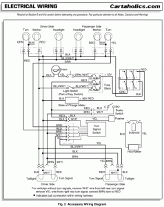 2000 ezgo gas wiring diagrams
