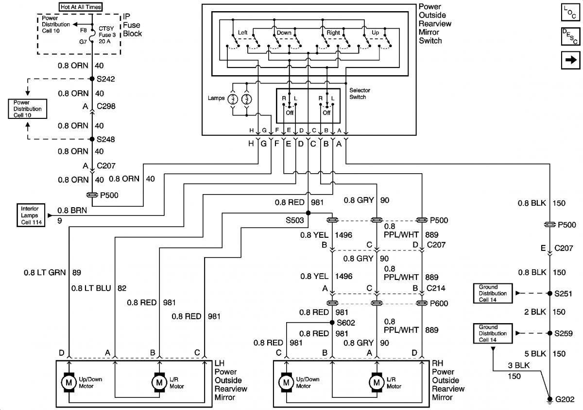 Rth9585Wf Wiring Diagram
