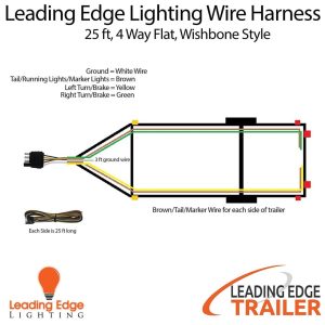 New Wiring Diagram Car Trailer Lights diagram diagramtemplate