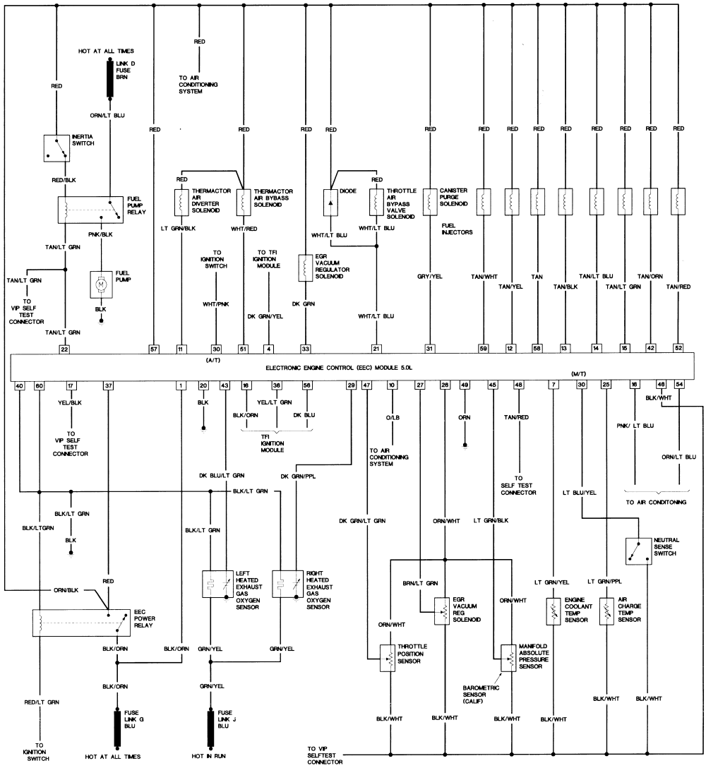 99-04 Mustang Gauge Cluster Wiring Diagram