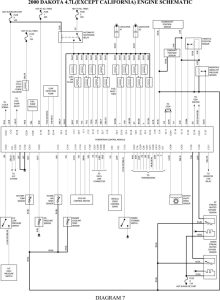99 Dodge Durango Wiring Diagram Free Wiring Diagram
