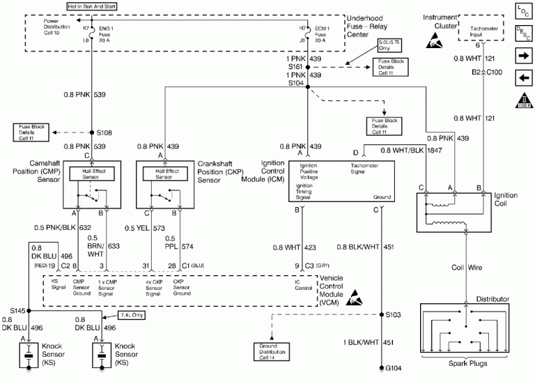 Schematic 5.3 Vortec Wiring Harness Diagram
