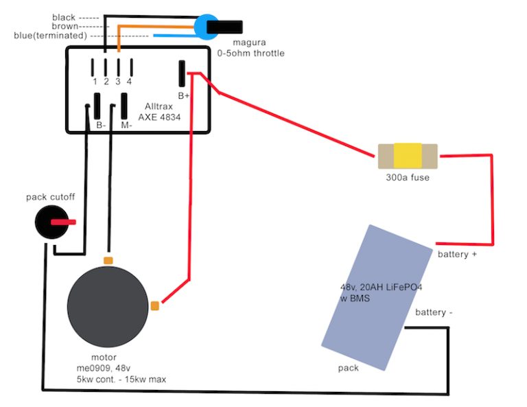 Alltrax Wiring Diagram