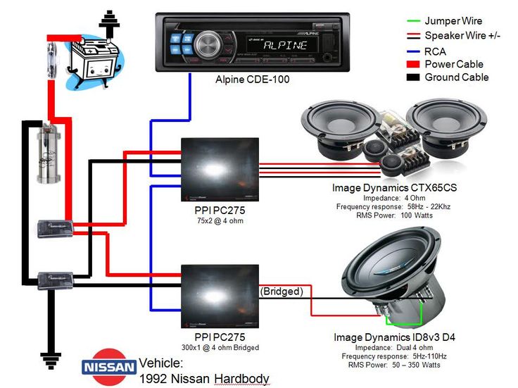 Car Stereo Speaker Wiring Diagram Car stereo systems, Sound system