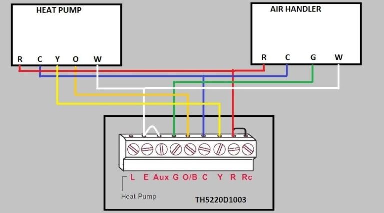 Fueltech Ft 450 Wiring Diagram