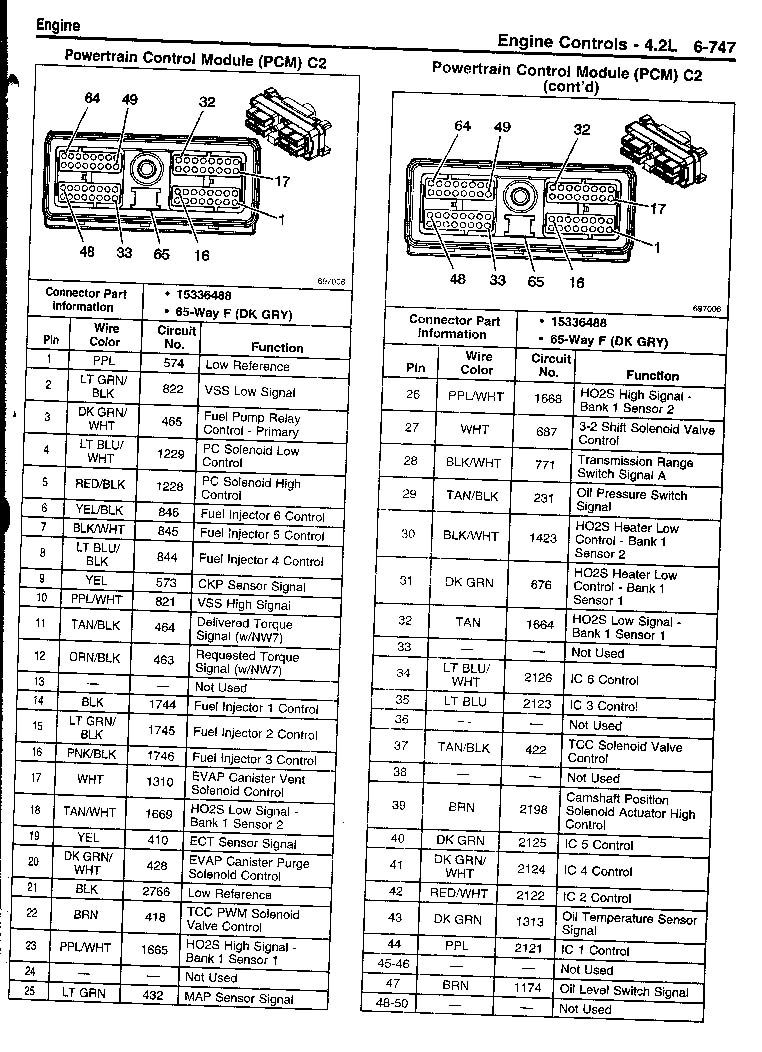 2006 Chevy Trailblazer Radio Wiring Diagram