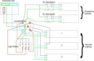 Wiring Diagram Emergency Fluorescent Light schematic and wiring diagram