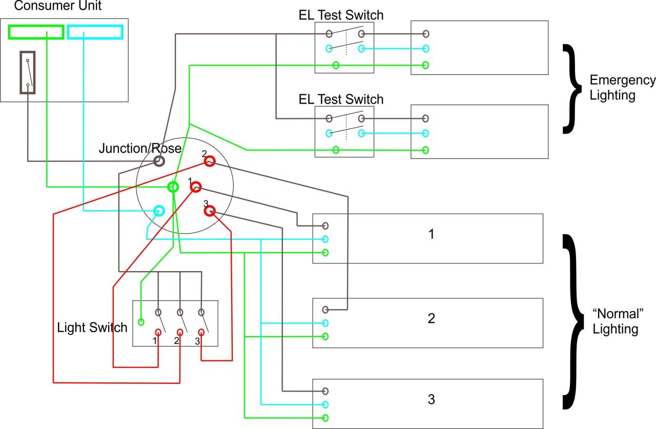 0-10V Led Dimmer Wiring Diagram