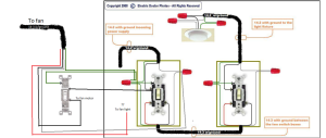 Wiring A Ceiling Fan With Two Switches Diagram POLITIKHANCUSS