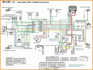 15+ Lifan 125Cc Engine Wiring Diagram Chicote elétrico, Diagrama