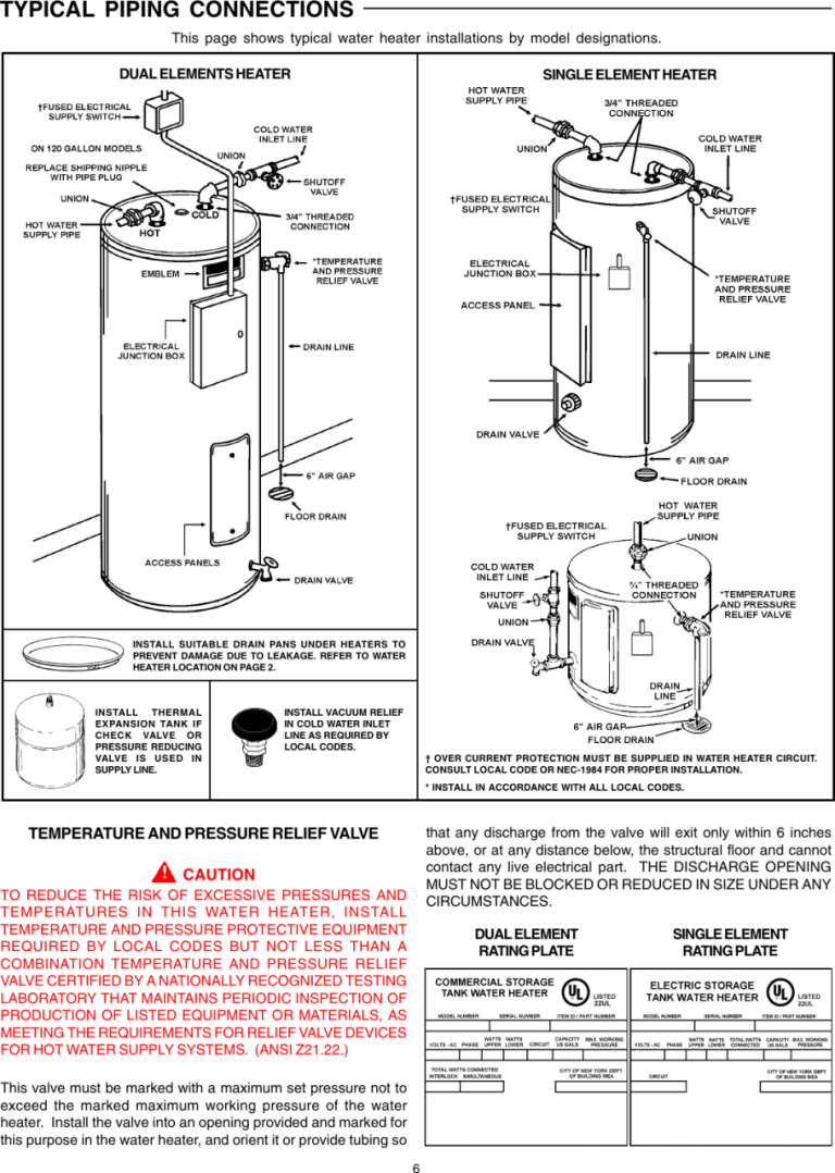 Ao Smith Water Heater Wiring Diagram