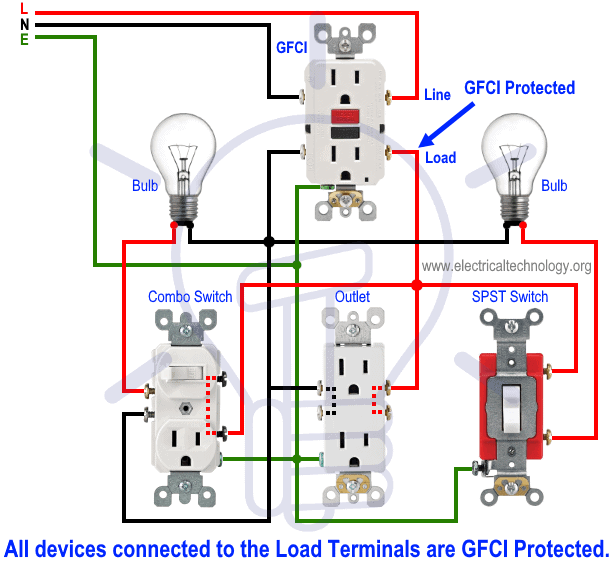 Switch Outlet Combo Wiring Diagram
