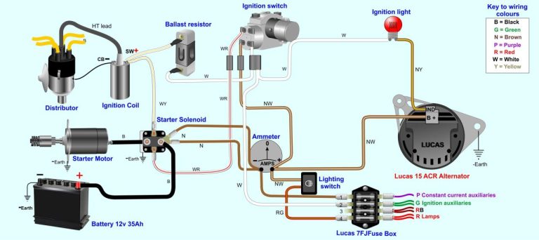 Car Battery Alternator Wiring Diagram