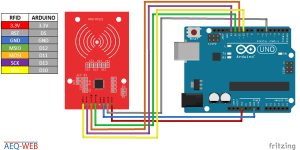 Arduino RFID Karten