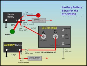 multiple rv battery wiring diagram Wiring Diagram