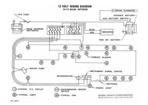 Coachmen Rv Wiring Diagrams IOT Wiring Diagram