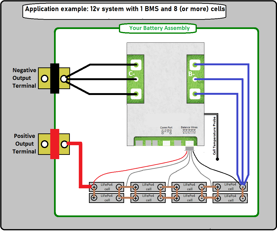 Bms Wiring Diagram