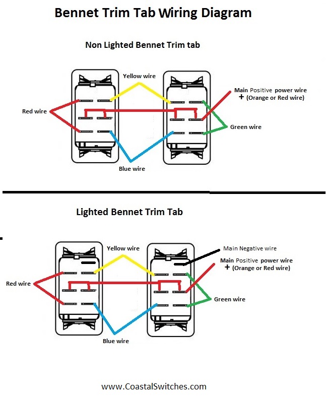 trim tab wiring diagram Coastal Switches