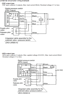 smc valve wiring diagrams